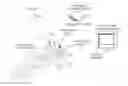 Fig. 01 - Dynamic linking of codesets in universal remote control devices