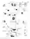 Fig. 02 - Apparatus and method for presenting three dimensional objects with telepresence