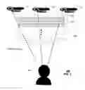 Fig. 04 - Apparatus and method for presenting three dimensional objects with telepresence