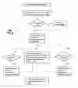 Fig. 08 - Apparatus and method for presenting three dimensional objects with telepresence