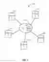 Fig. 02 - Automated layouts optimized for multi-screen and multi-camera videoconferencing calls