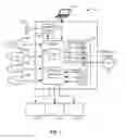Fig. 03 - Automated layouts optimized for multi-screen and multi-camera videoconferencing calls