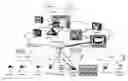 Fig. 01 - Media content updating method, apparatus, and system
