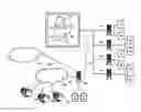 Fig. 01 - Real time virtual reality leveraging web cams and IP cams and web cam and IP cam networks