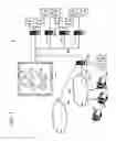 Fig. 02 - Real time virtual reality leveraging web cams and IP cams and web cam and IP cam networks
