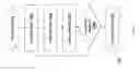 Fig. 11 - Continuous light inspection