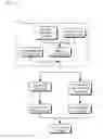 Fig. 01 - Methodologies for Mobile Camera Color Management