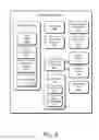 Fig. 09 - Methodologies for Mobile Camera Color Management