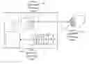 Fig. 01 - Spatial information capturing device