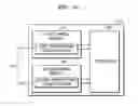 Fig. 05 - PHOTOGRAPHING DEVICE AND OPERATING METHOD OF THE SAME
