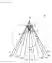 Fig. 05 - THREE-DIMENSIONAL DISPLAY