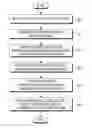 Fig. 01 - ELECTRONIC DEVICE AND METHOD FOR DISPLAYING CONTENT ACCORDING TO DISPLAY MODE
