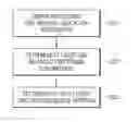 Fig. 01 - Method and device for indicating pixel, and method and device for processing pixel indication