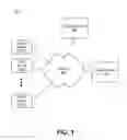 Fig. 02 - Adaptive compression rate control