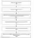 Fig. 01 - Display-side video decompression using quantization tables