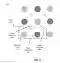 Fig. 04 - Display-side video decompression using quantization tables