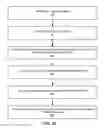 Fig. 05 - Display-side video decompression using quantization tables