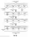 Fig. 08 - Display-side video decompression using quantization tables