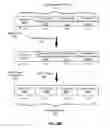 Fig. 10 - Display-side video decompression using quantization tables