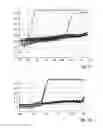 Fig. 23 - Apparatus and methods for recompression of digital images