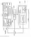 Fig. 26 - Apparatus and methods for recompression of digital images