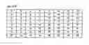 Fig. 32 - Apparatus and methods for recompression of digital images
