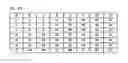 Fig. 33 - Apparatus and methods for recompression of digital images
