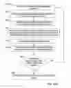 Fig. 49 - Apparatus and methods for recompression of digital images
