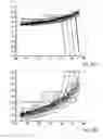 Fig. 53 - Apparatus and methods for recompression of digital images
