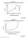 Fig. 59 - Apparatus and methods for recompression of digital images