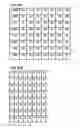 Fig. 64 - Apparatus and methods for recompression of digital images