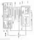 Fig. 68 - Apparatus and methods for recompression of digital images