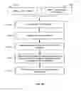 Fig. 72 - Apparatus and methods for recompression of digital images