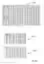 Fig. 79 - Apparatus and methods for recompression of digital images