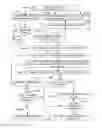 Fig. 86 - Apparatus and methods for recompression of digital images