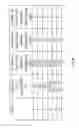 Fig. 87 - Apparatus and methods for recompression of digital images