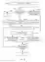 Fig. 89 - Apparatus and methods for recompression of digital images