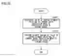 Fig. 23 - Picture decoding device, picture decoding method, and picture decoding program