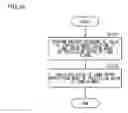 Fig. 25 - Picture decoding device, picture decoding method, and picture decoding program