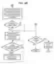 Fig. 07 - Method and system of reference frame caching for video coding