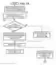 Fig. 08 - Method and system of reference frame caching for video coding