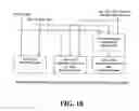 Fig. 16 - BITSTREAM PARTITIONS OPERATION