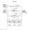 Fig. 25 - Image decoding apparatus, image decoding method, image coding apparatus, and image coding method