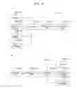 Fig. 30 - Image decoding apparatus, image decoding method, image coding apparatus, and image coding method