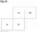 Fig. 02 - Method and devices for predictive coding/decoding with optimum motion vector