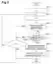 Fig. 07 - Method and devices for predictive coding/decoding with optimum motion vector