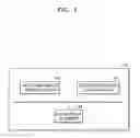 Fig. 02 - Method and apparatus for determining motion vector in video