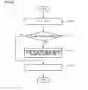Fig. 26 - Picture encoding device, picture encoding method, picture encoding program, picture decoding device, picture decoding method, and picture decoding program
