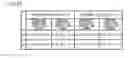 Fig. 48 - Picture encoding device, picture encoding method, picture encoding program, picture decoding device, picture decoding method, and picture decoding program