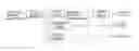 Fig. 01 - Depth picture coding method and device in video coding